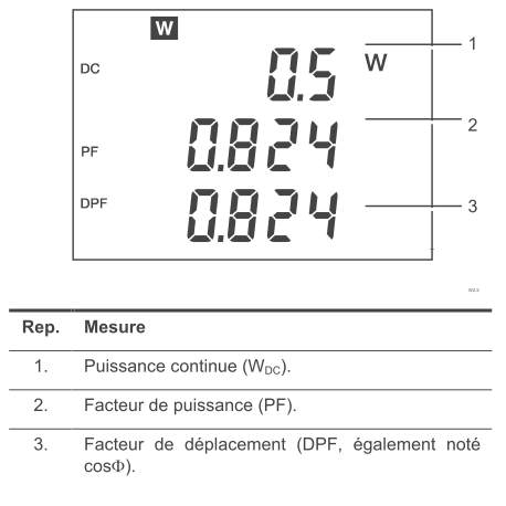 Nom : PF et DPF.jpg
Affichages : 349
Taille : 20,8 Ko