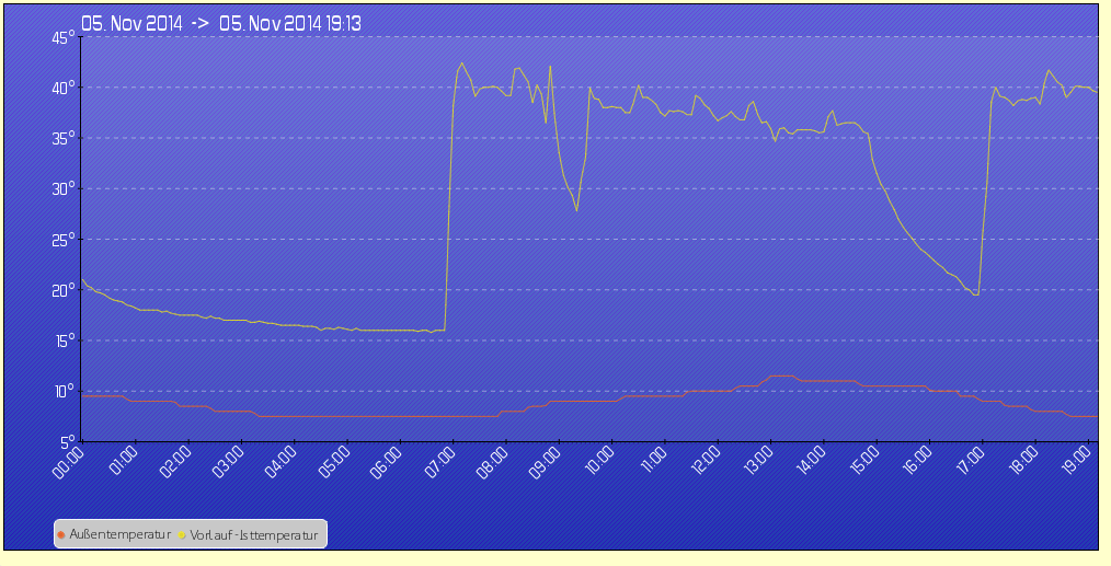 Nom : Capture.PNG
Affichages : 482
Taille : 52,6 Ko