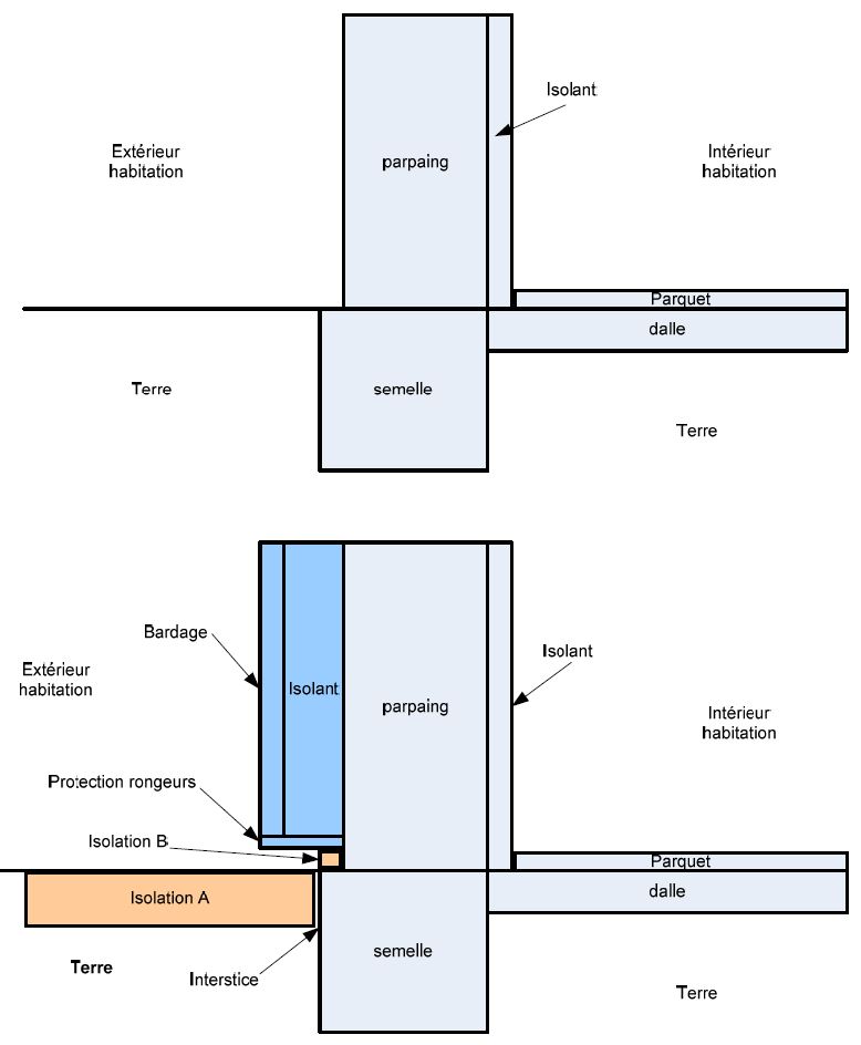 Nom : Projet_isolation.jpg
Affichages : 693
Taille : 51,0 Ko