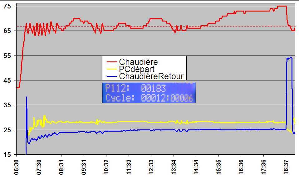 Nom : 13 fev.jpg
Affichages : 167
Taille : 48,8 Ko