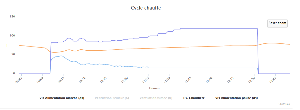 Nom : okofred.png
Affichages : 201
Taille : 21,3 Ko