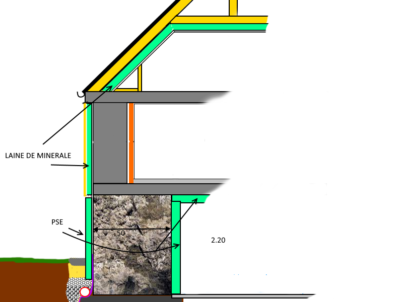 Pose de l'aération de la fosse septique sur le toit! - Rénover soi-même une  maison en pierre!
