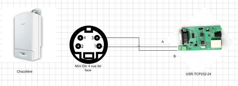 Nom : ModBusMiniDinConnection.png
Affichages : 965
Taille : 86,7 Ko