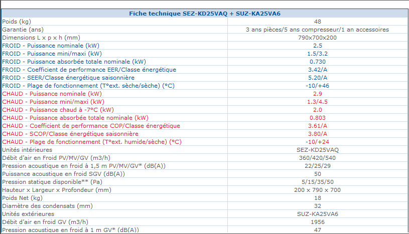 Nom : Capture.PNG
Affichages : 135
Taille : 33,2 Ko