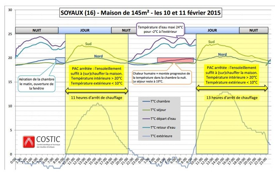 Nom : Annotation 2019-03-04 171727.jpg
Affichages : 675
Taille : 142,4 Ko