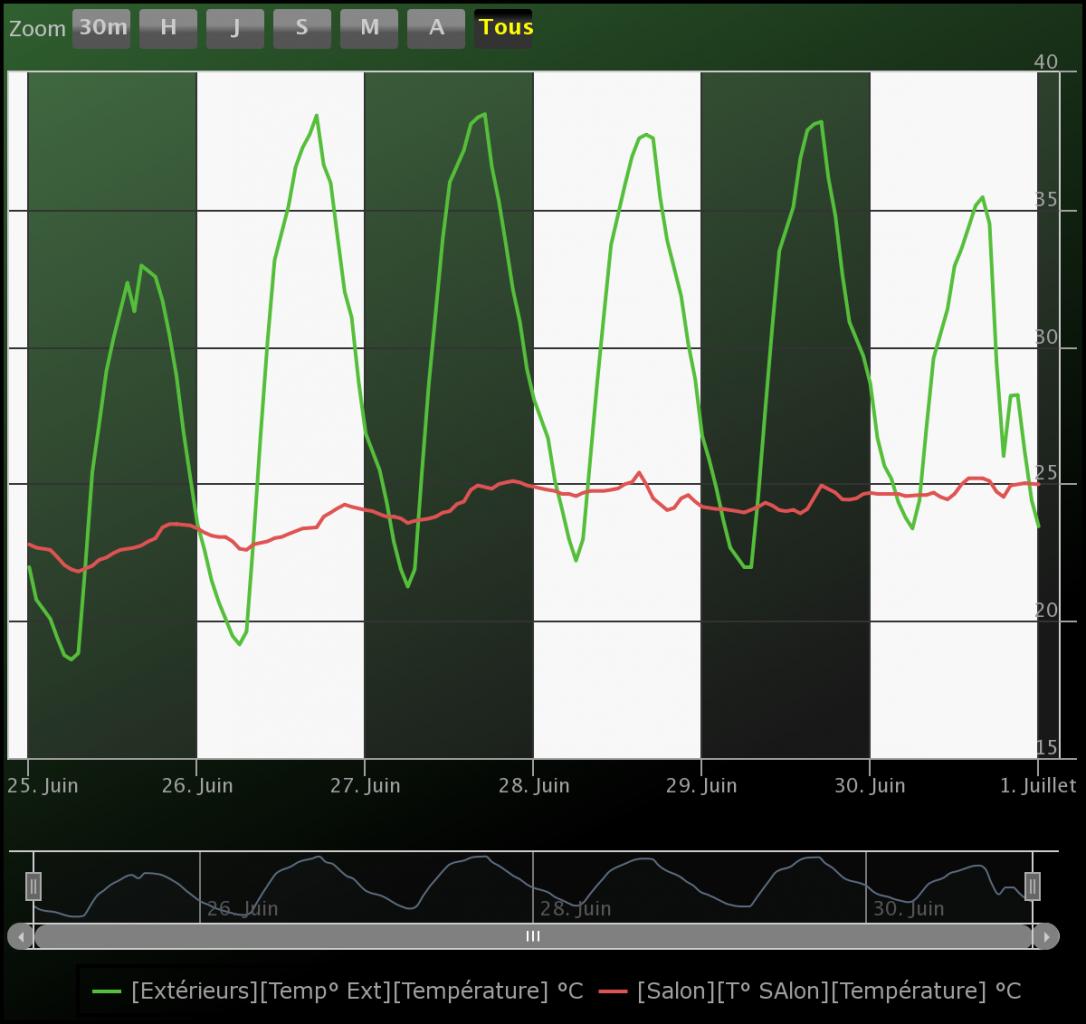 Nom : chart(1).jpg
Affichages : 151
Taille : 89,7 Ko