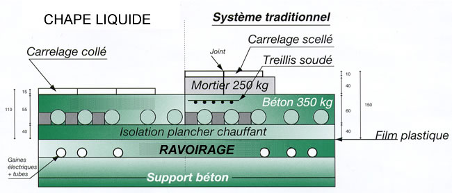 Nom : graphique.jpg
Affichages : 549
Taille : 36,2 Ko