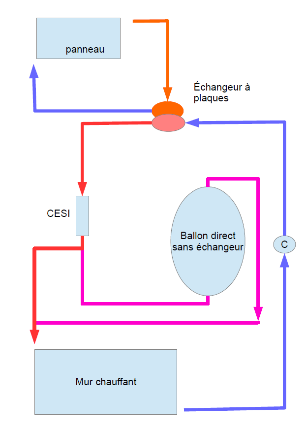 Nom : fs74.PNG
Affichages : 135
Taille : 27,2 Ko