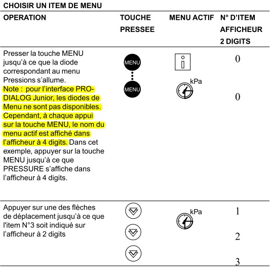 Nom : 1 pressions avec junior.jpg
Affichages : 527
Taille : 67,5 Ko