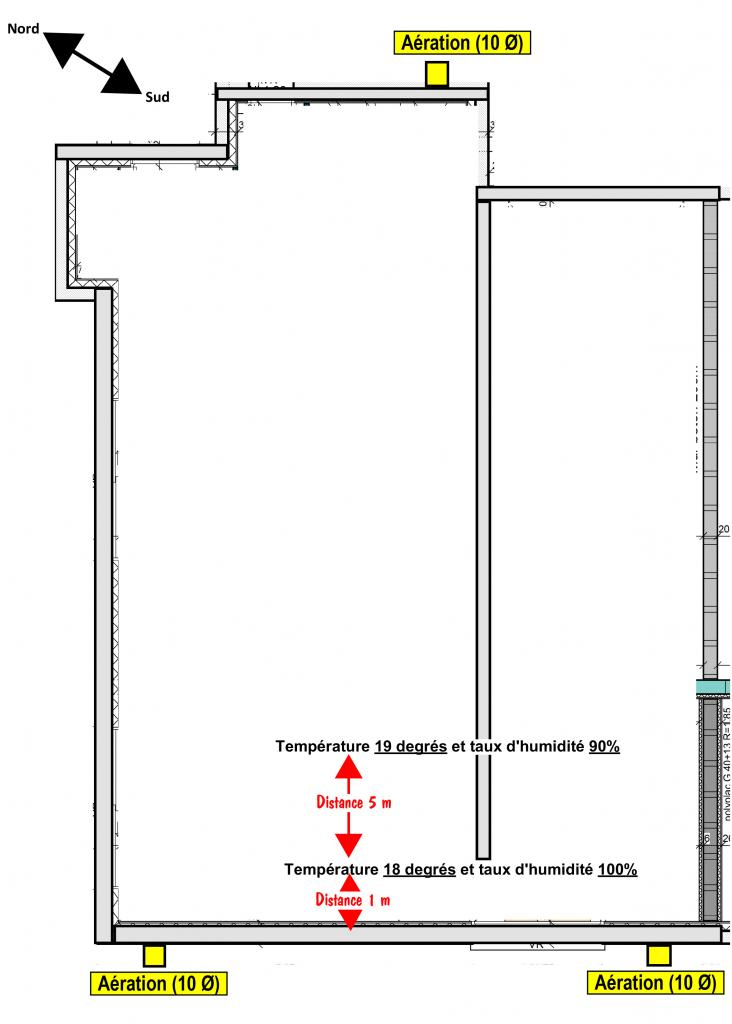 Nom : - Plan vide sanitaire FORUM.jpg
Affichages : 112
Taille : 56,9 Ko