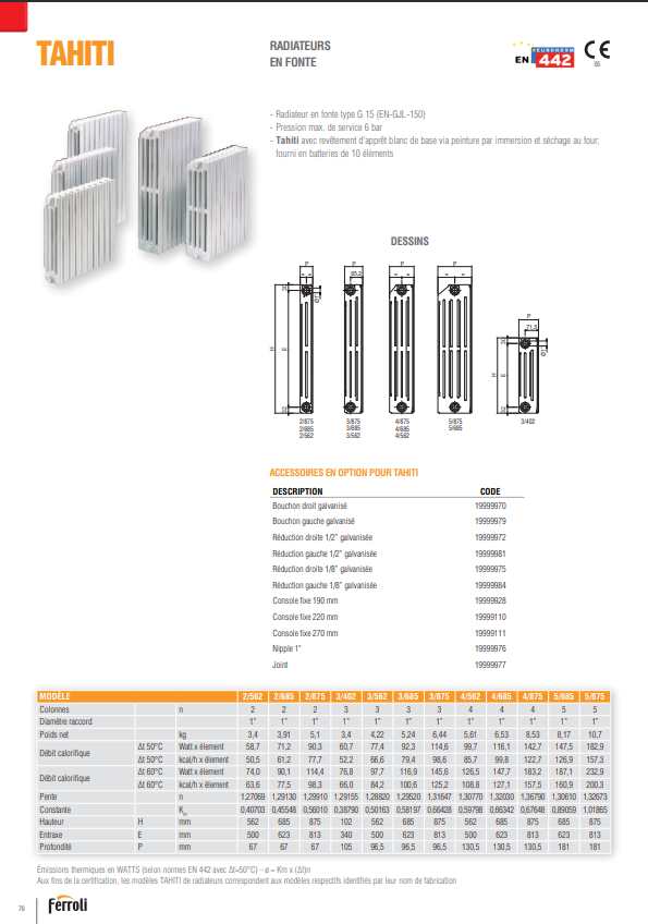 Nom : radiateur fonte ferroli.jpg
Affichages : 204
Taille : 42,6 Ko