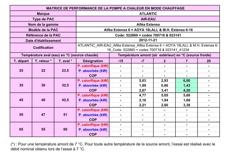 Nom : Cop extensa 6.JPG
Affichages : 225
Taille : 97,6 Ko