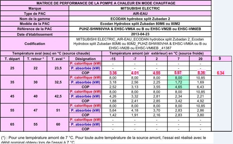 Nom : COP recalculs.JPG
Affichages : 221
Taille : 169,4 Ko