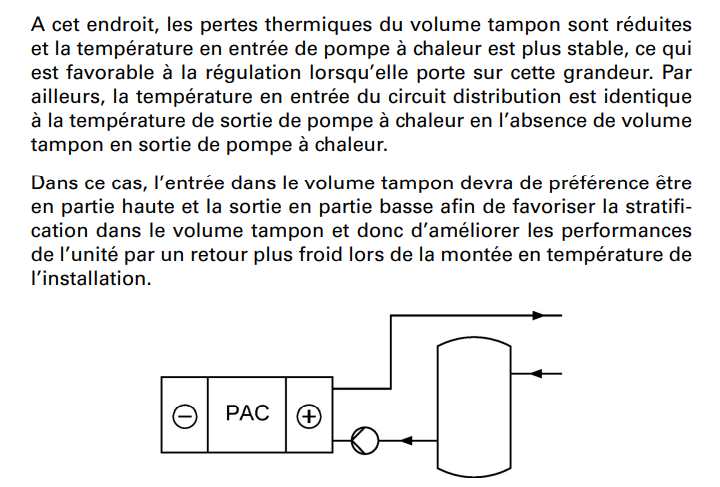 Nom : branchement BT PAC.jpg
Affichages : 81
Taille : 49,7 Ko