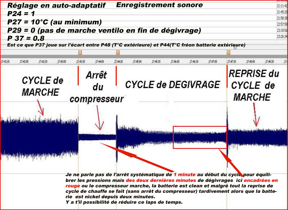 Nom : Diagramme de dgivrage copie copie.jpg
Affichages : 106
Taille : 193,4 Ko