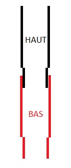 Nom : tubes.jpg
Affichages : 631
Taille : 6,6 Ko