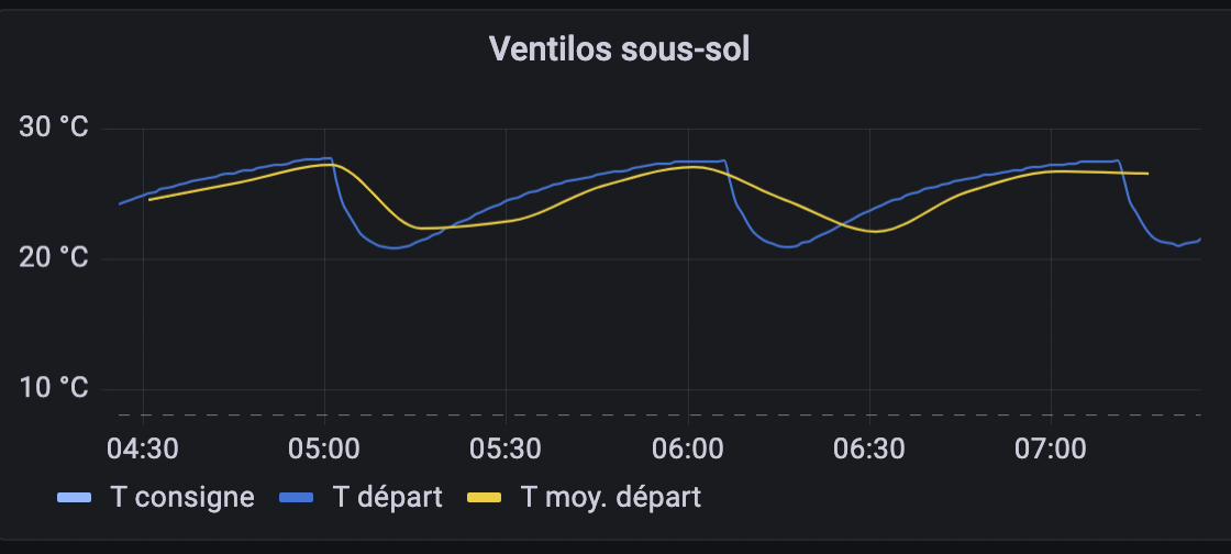 Nom : ss.png
Affichages : 443
Taille : 154,5 Ko