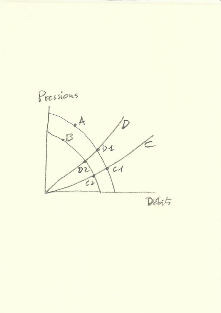 Nom : Dbit, pression.jpg
Affichages : 1644
Taille : 24,2 Ko