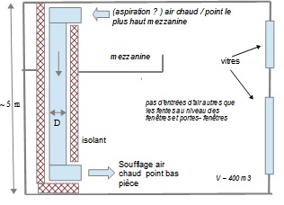 Nom : schema-1.jpg
Affichages : 317
Taille : 24,3 Ko