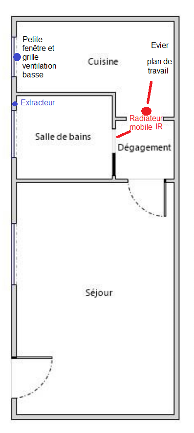 Nom : plan avec rads.png
Affichages : 44
Taille : 65,4 Ko