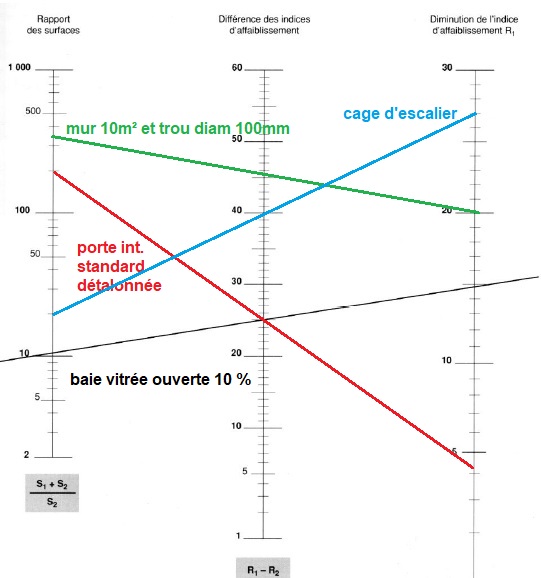 Nom : R composite avec R1 R2.jpg
Affichages : 38
Taille : 59,0 Ko