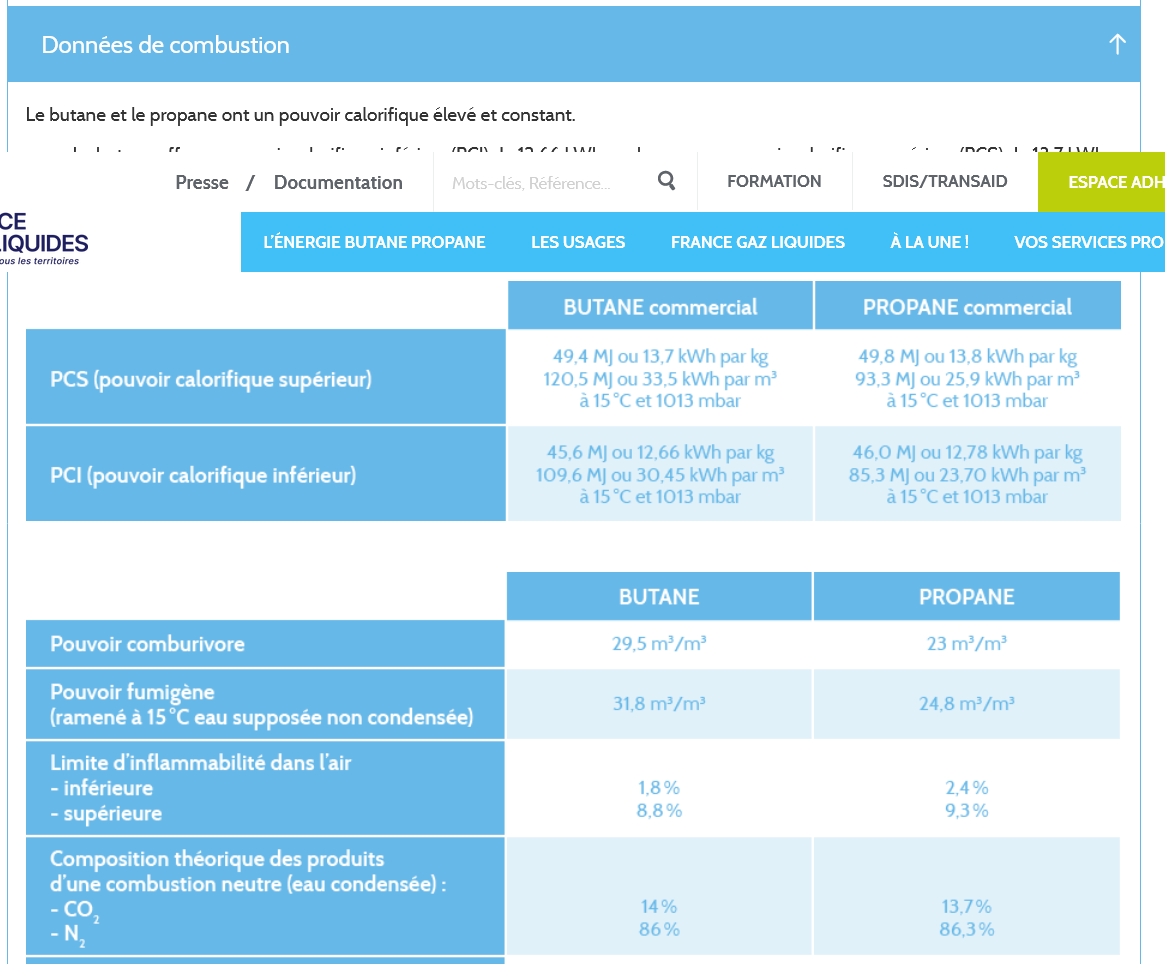 Nom : Screenshot 2024-10-08 at 10-11-03 Caractristiques des gaz butane et propane - France Gaz Liquid.png
Affichages : 21
Taille : 203,9 Ko