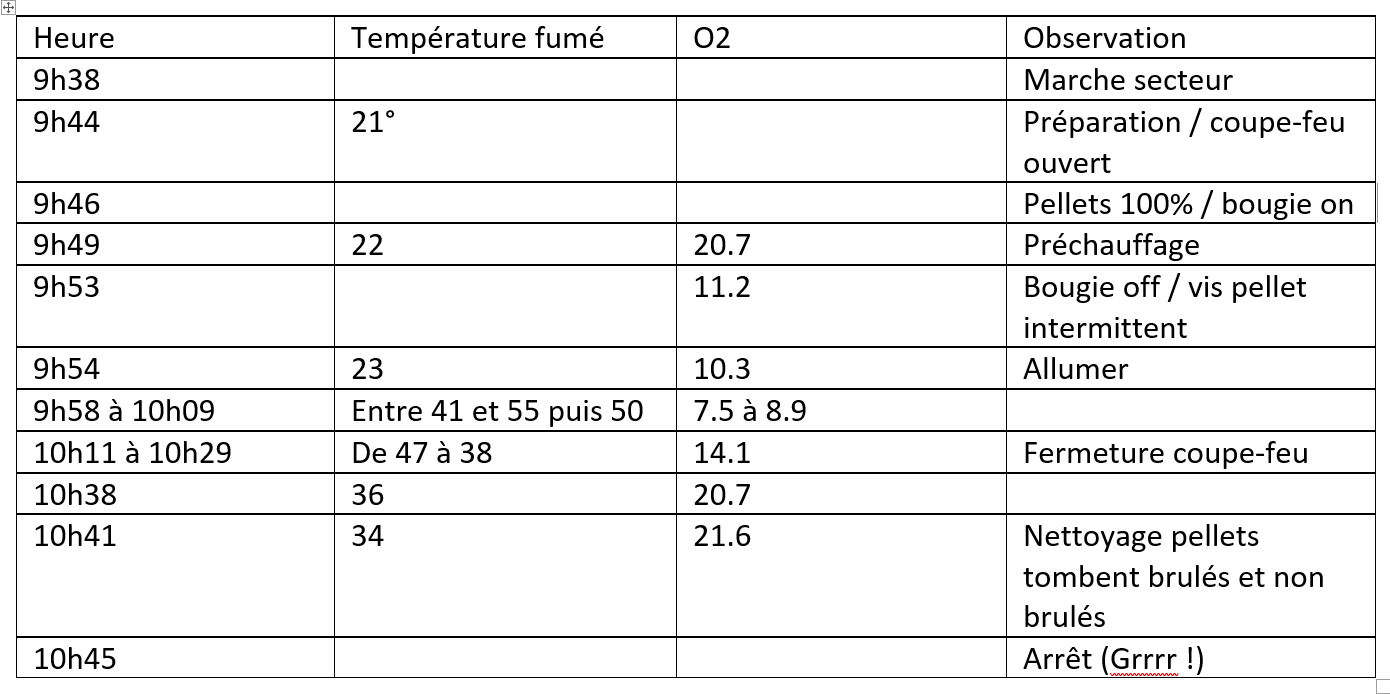 Nom : Capture dcran 2024-11-10 191210.png
Affichages : 68
Taille : 67,7 Ko