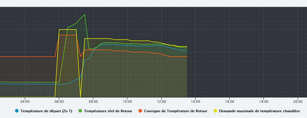 Nom : 2024-11-15 13_33_18-Clipboard.png
Affichages : 64
Taille : 48,4 Ko