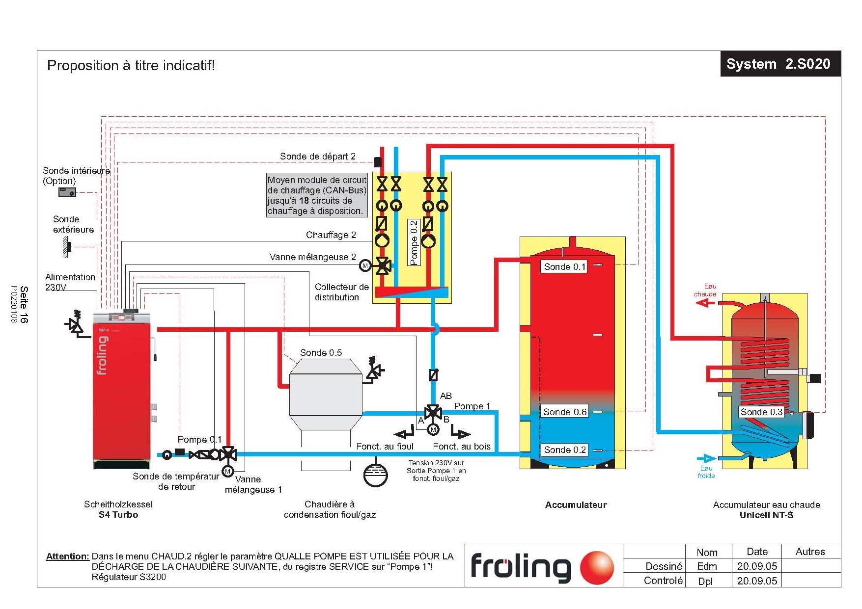 Nom : Schema hydraulique S4_P0220108_fr_Page_16 (1).jpg
Affichages : 64
Taille : 362,6 Ko