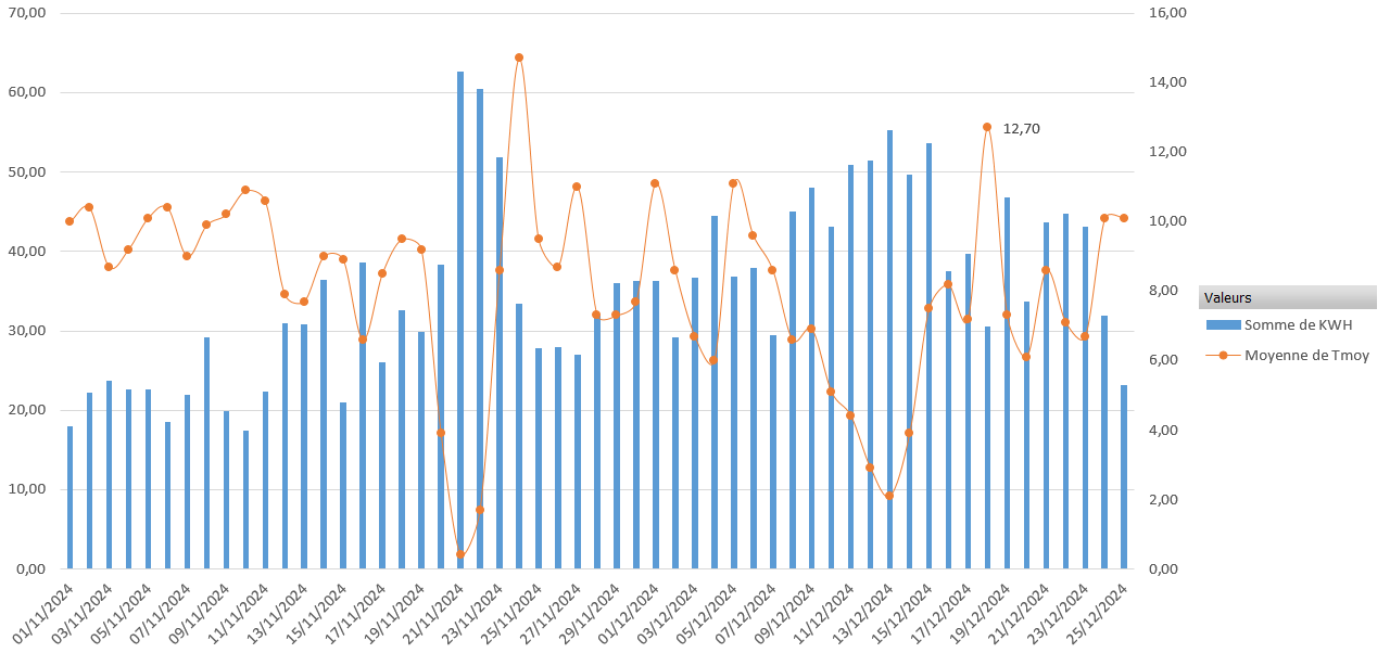 Nom : elec.png
Affichages : 70
Taille : 59,2 Ko