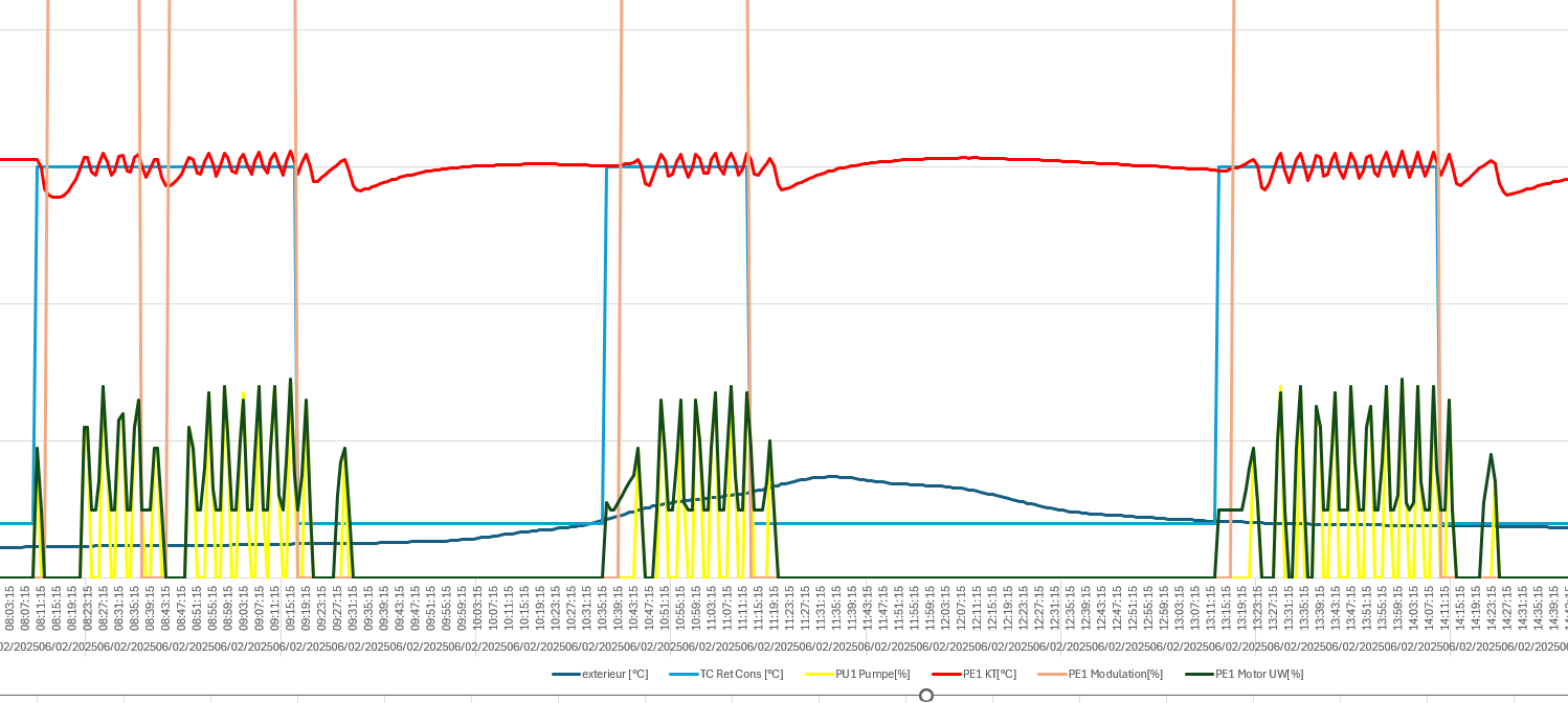 Nom : consignes plus pompes.png
Affichages : 105
Taille : 124,1 Ko