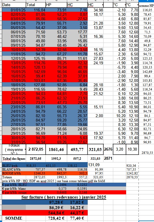 Nom : sam conso.jpg
Affichages : 53
Taille : 228,6 Ko