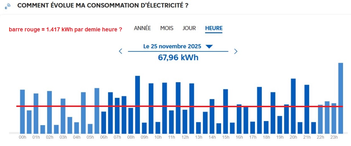 Nom : sam 25 11.jpg
Affichages : 43
Taille : 102,6 Ko