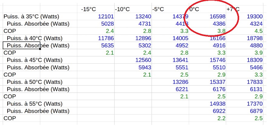 Nom : COP de Sam.jpg
Affichages : 33
Taille : 122,1 Ko