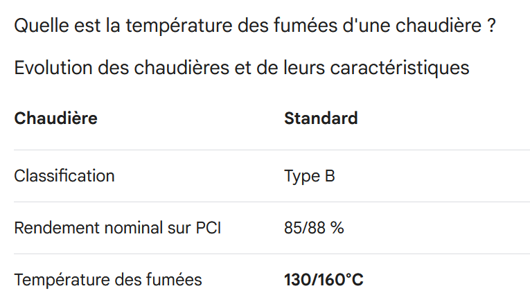 Nom : fumee.png
Affichages : 53
Taille : 31,4 Ko