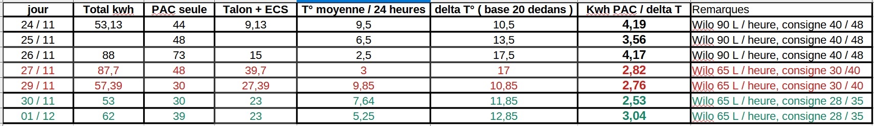 Nom : sam jpeg 02 12.jpg
Affichages : 44
Taille : 171,0 Ko