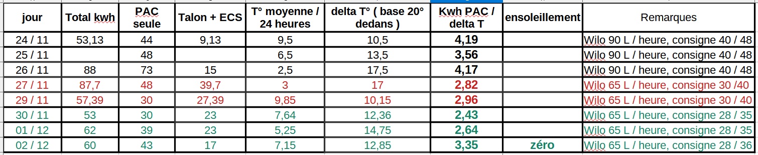 Nom : sam jpeg 03 12.jpg
Affichages : 87
Taille : 202,1 Ko
