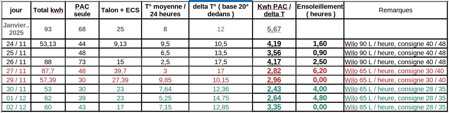 Nom : sam jpeg 03 12.jpg
Affichages : 81
Taille : 229,6 Ko