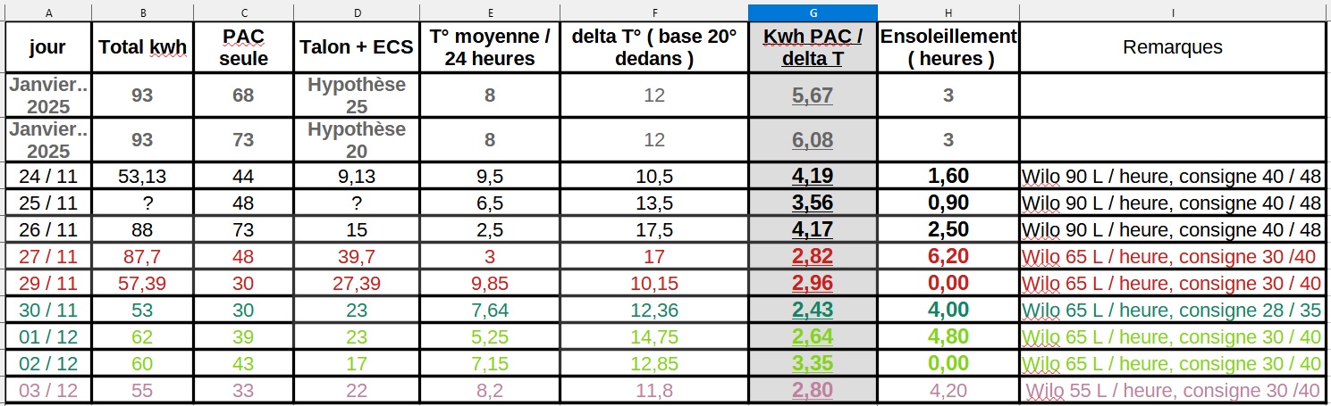 Nom : sam jpeg 04 12.jpg
Affichages : 61
Taille : 257,4 Ko