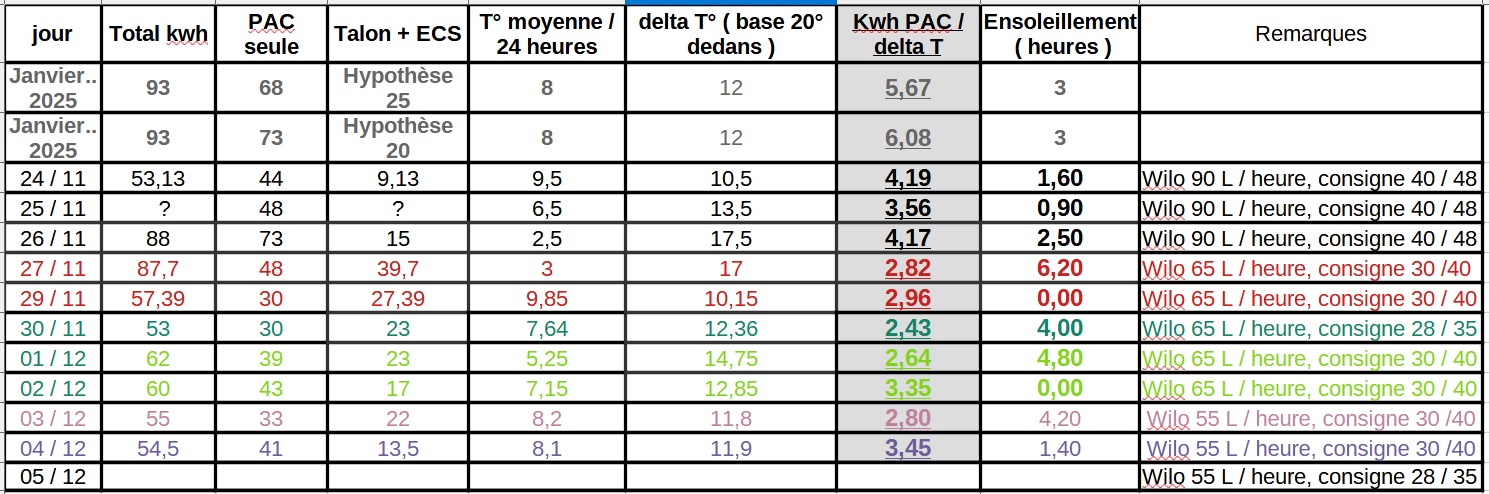 Nom : sam jpeg 05 12.jpg
Affichages : 50
Taille : 292,3 Ko