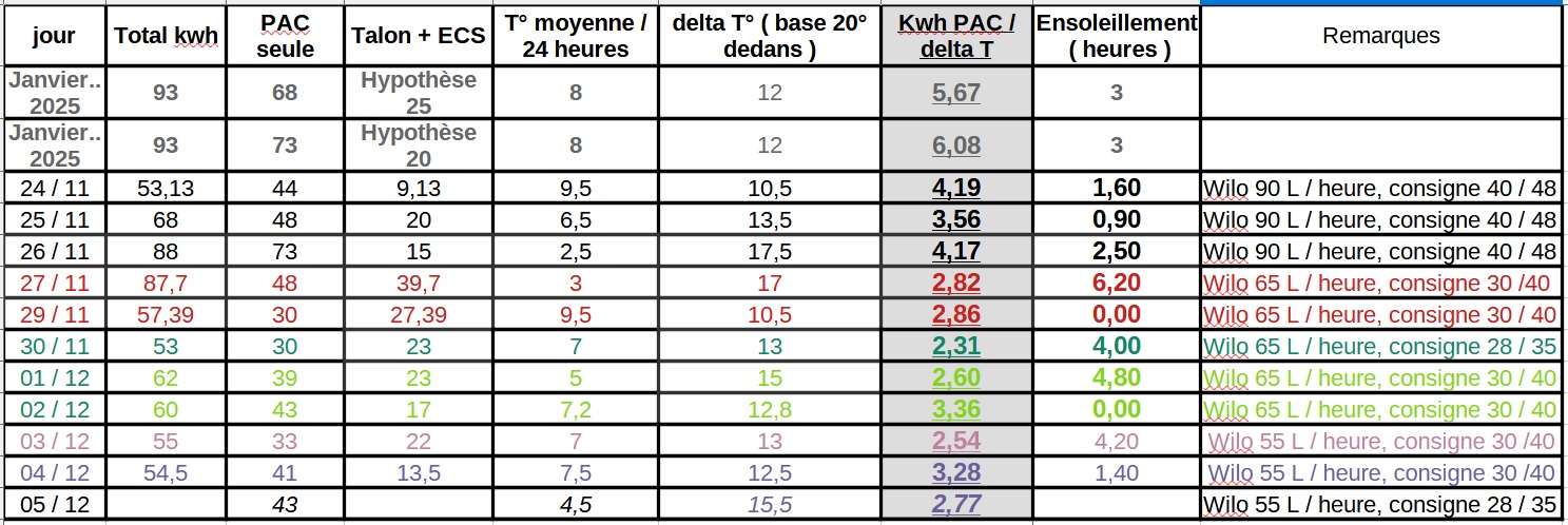 Nom : sam jpeg 05 12.jpg
Affichages : 41
Taille : 291,4 Ko