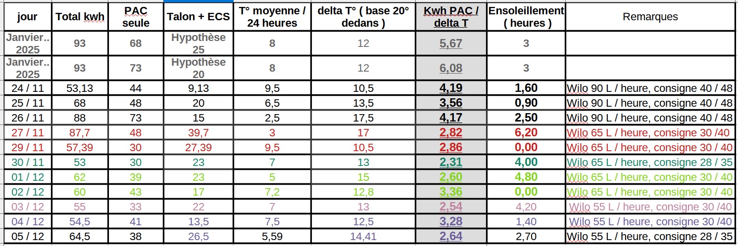 Nom : sam jpeg 05 12.jpg
Affichages : 35
Taille : 299,2 Ko