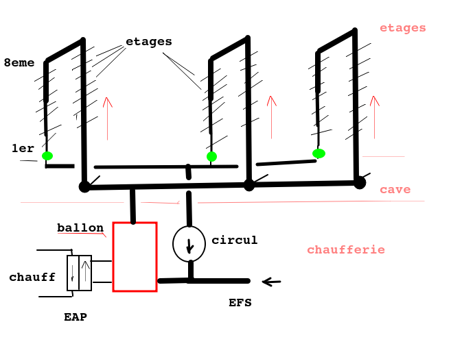 Nom : Schema_ECS.png
Affichages : 71
Taille : 39,5 Ko