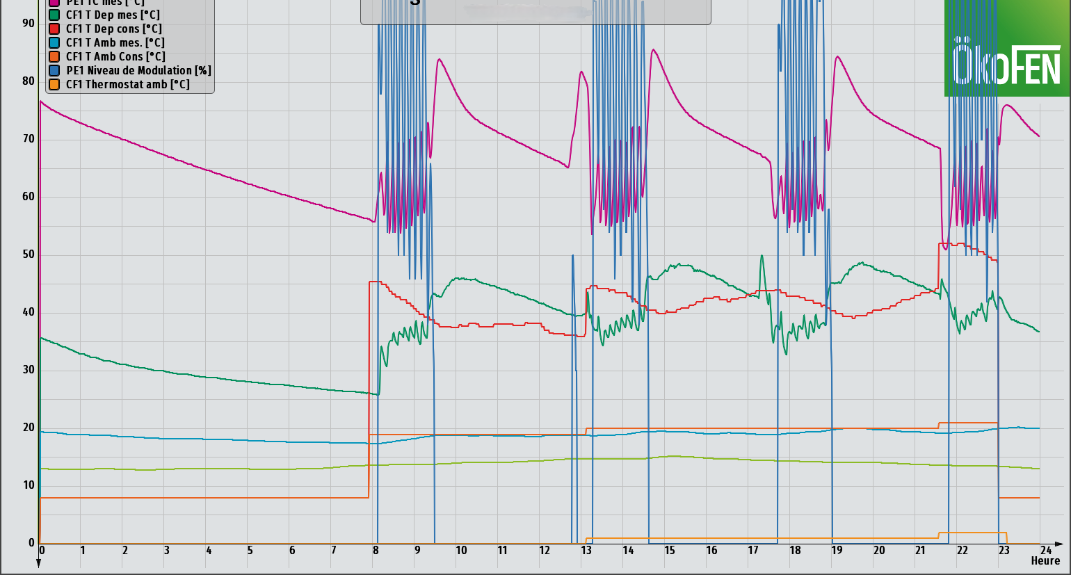 Nom : TechB1.png
Affichages : 122
Taille : 266,1 Ko