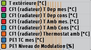 Nom : Courbes.jpg
Affichages : 35
Taille : 24,2 Ko