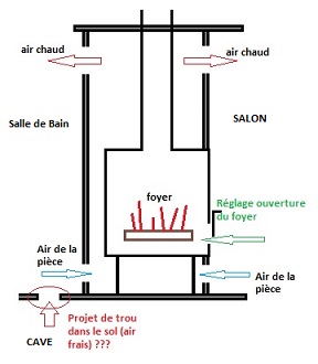 Nom : - - trou .jpg
Affichages : 79
Taille : 23,4 Ko