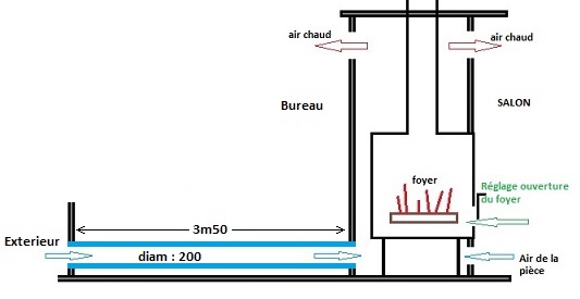 Nom : - - modif2 .jpg
Affichages : 68
Taille : 25,1 Ko