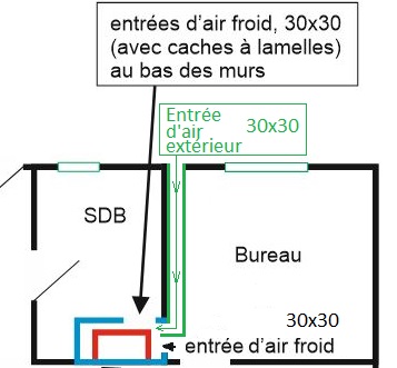 Nom : - - - plan-modif.jpg
Affichages : 82
Taille : 36,5 Ko