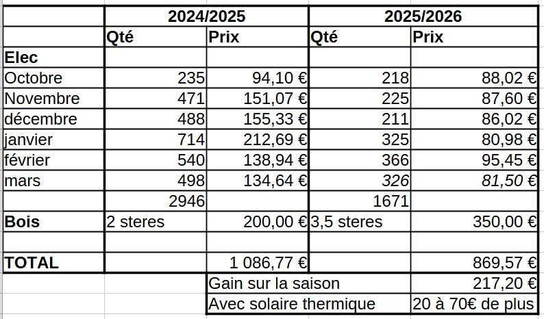 Nom : Capture 2.JPG
Affichages : 50
Taille : 93,9 Ko
