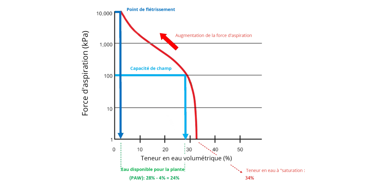 Nom : 01-fr.jpg
Affichages : 32
Taille : 154,2 Ko